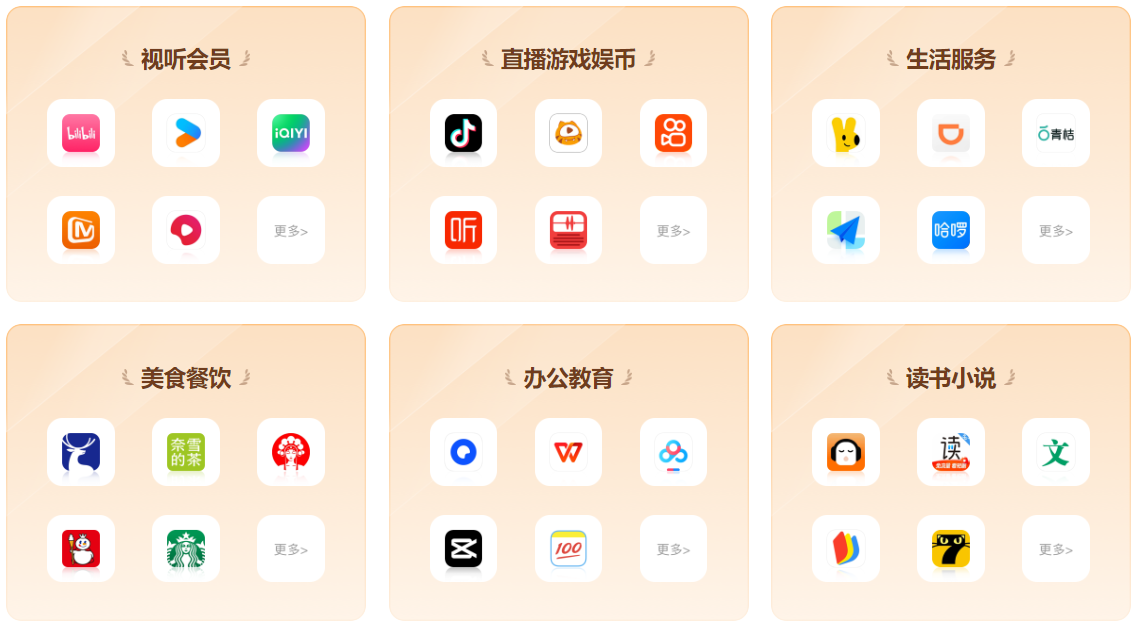会员充值货源批发流程示意